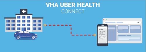 West Palm Beach VA Offers New Transportation Program for Medical Care to Local Veterans