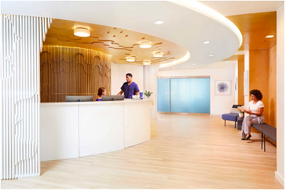 The Future of Medical Real Estate