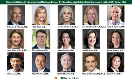 World’s Most Influential People in Ophthalmology