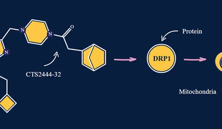New FIU discovery could slow Parkinson’s disease and reduce life-threatening lung injury
